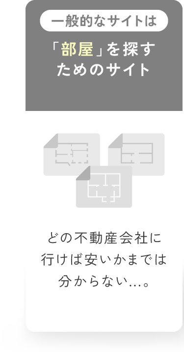 一般的なサイトは「部屋」を探すためのサイト