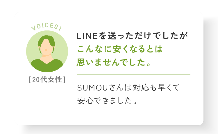 LINEを送っただけでしたがこんなに安くなるとは思いませんでした。